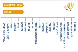 福州二手别墅